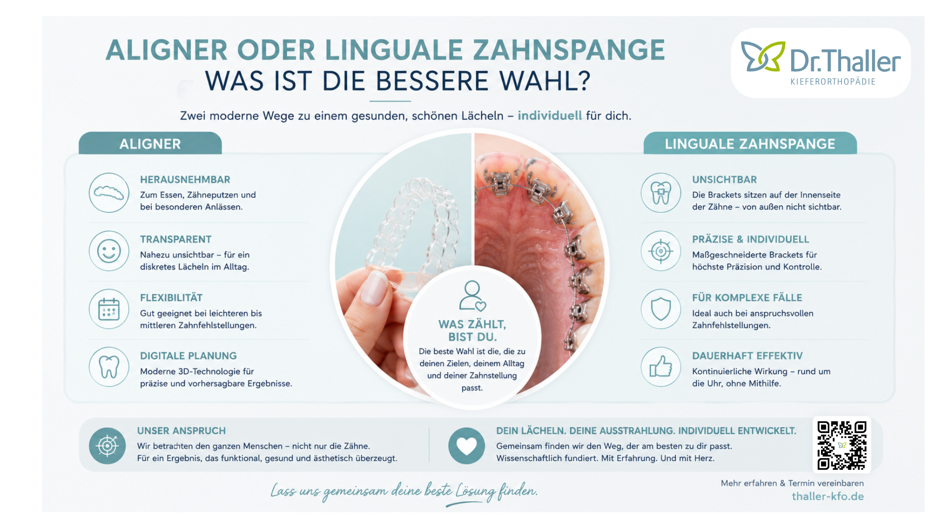 Aligner oder Lingual? Gegenüberstellung von Aligner-Behandlung vs. Lingualtechnik